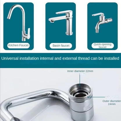 Rotatable Faucet ( 1080° )